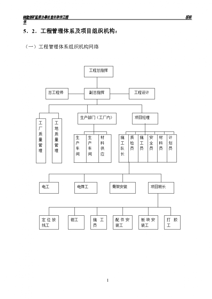 某室外装饰施工组织设计方案-图二