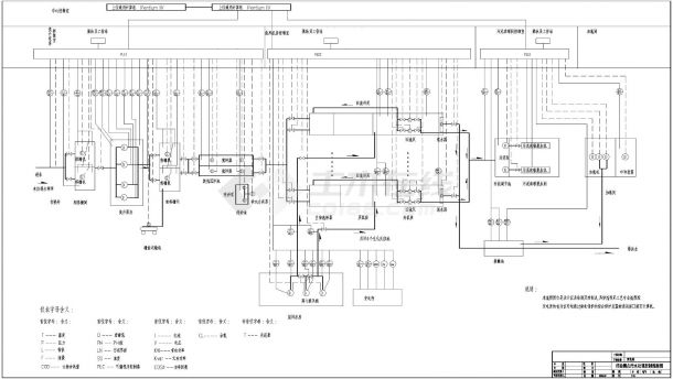 某变电所带检测点污水处理控制设计图-图二