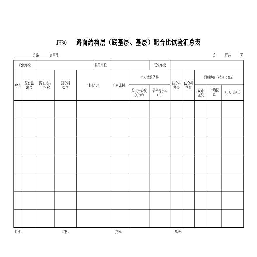 路面结构层（底基层、基层）配合比试验汇总表-图一