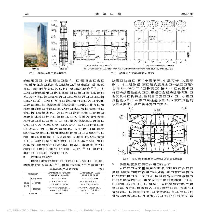 珠西金融中心综合楼结构体系选型及性能分析-图二