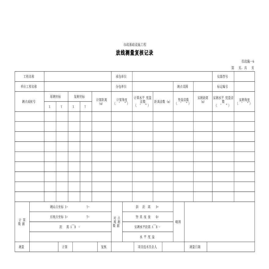 市政基础设施工程放线测量复核记录