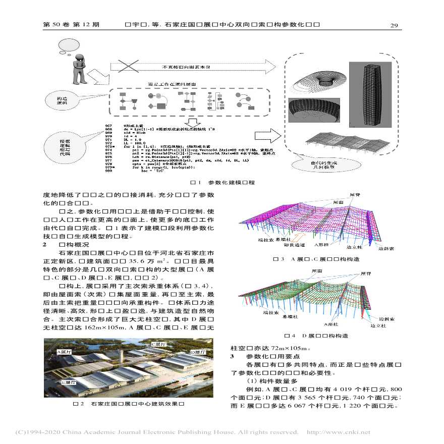 石家庄国际展览中心双向悬索结构参数化设计-图二