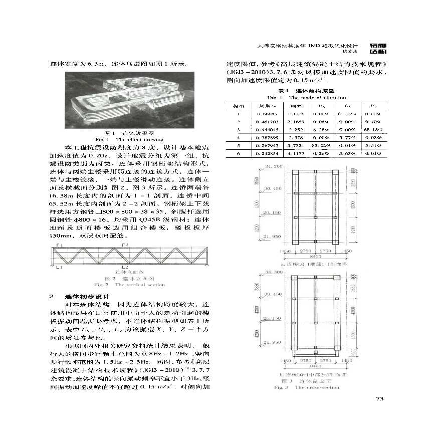 大跨度钢结构连体TMD减振优化设计-图二