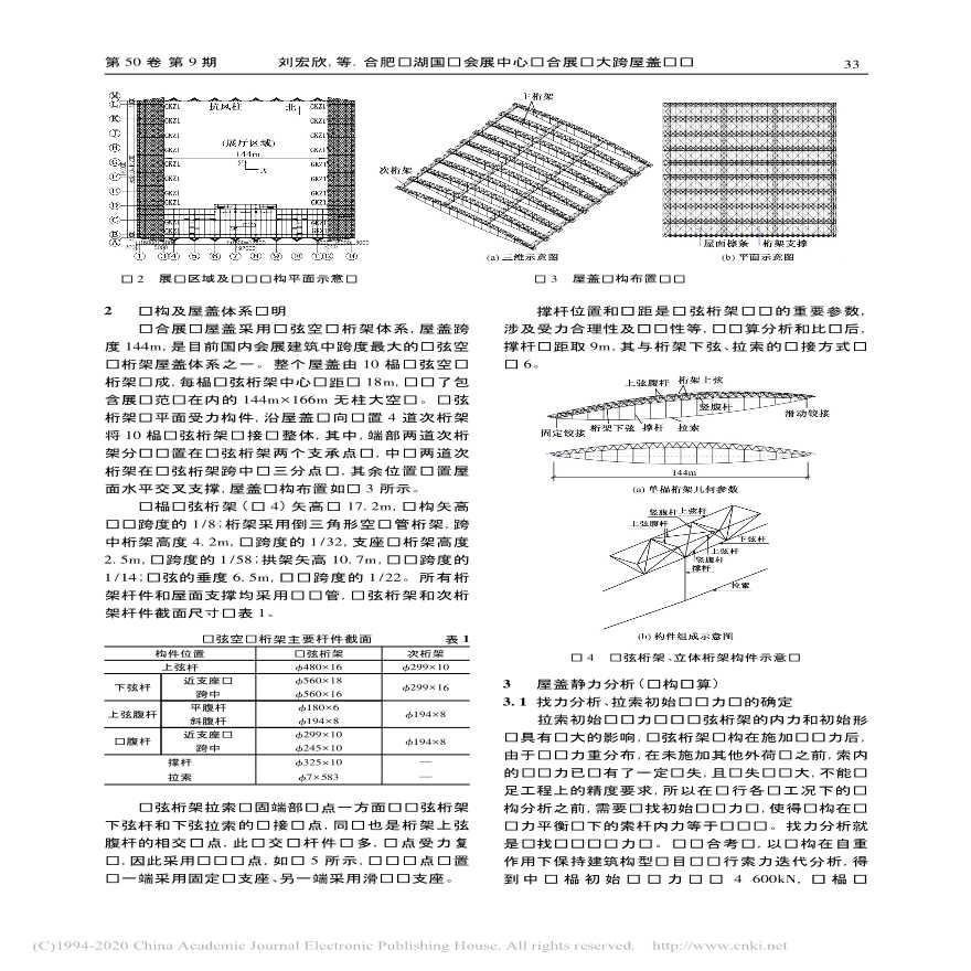 合肥滨湖国际会展中心综合展馆大跨屋盖设计-图二