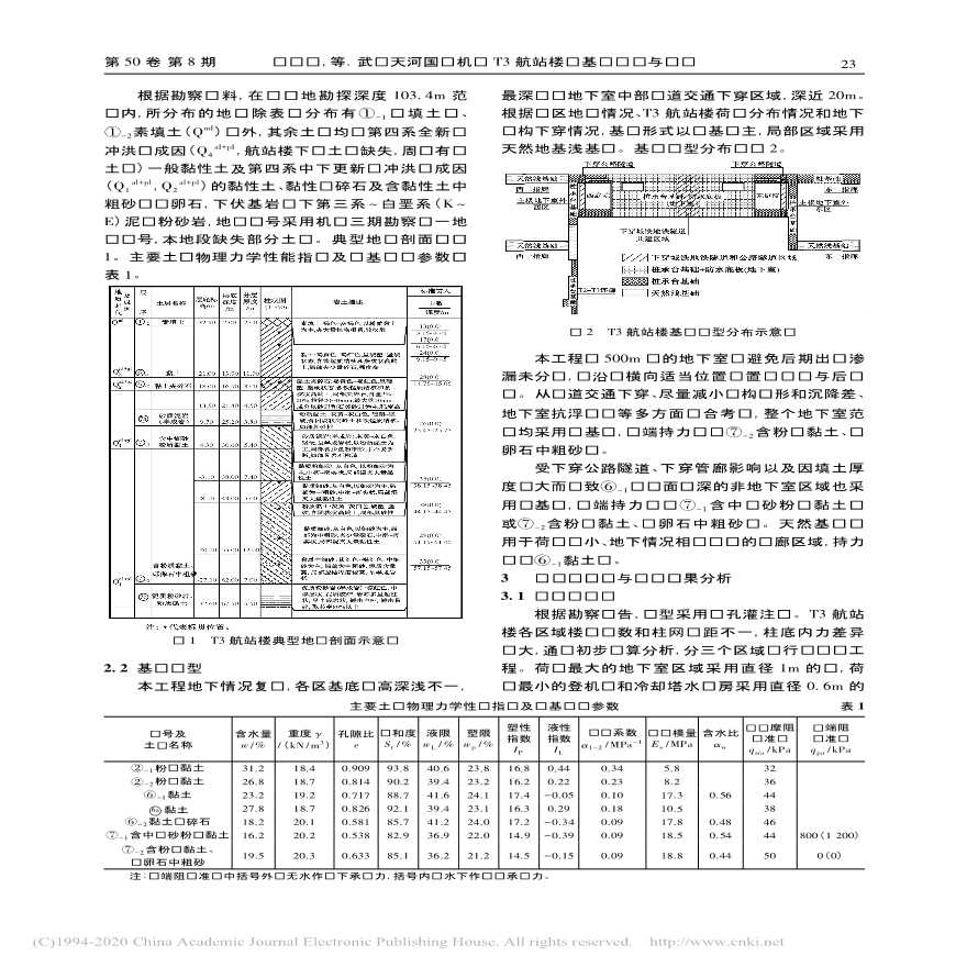 武汉天河国际机场T3航站楼桩基础设计与验证-图二