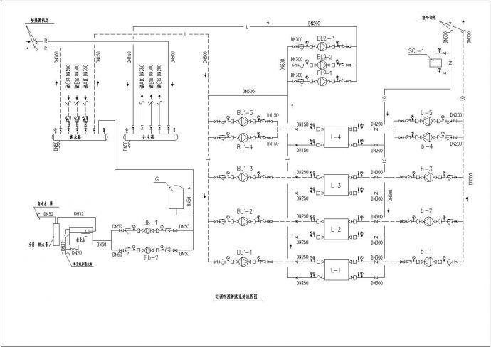 某工程设计cad空调冷源管路系统流程图_图1