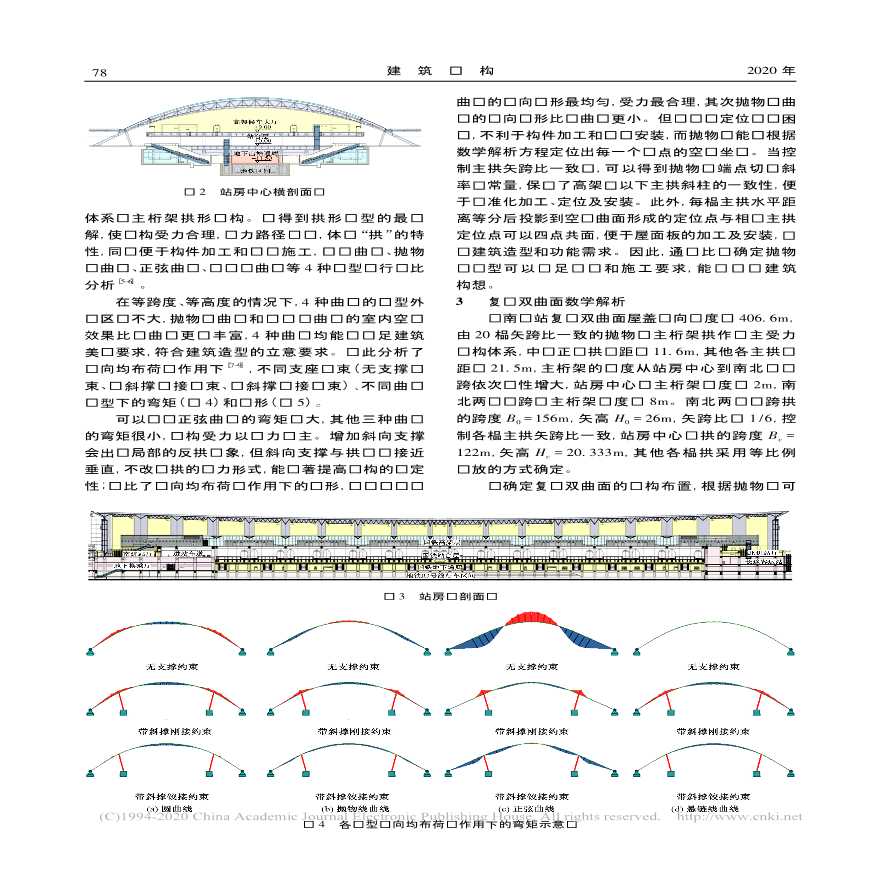 济南东站复杂双曲面屋盖结构方案比选及分析-图二