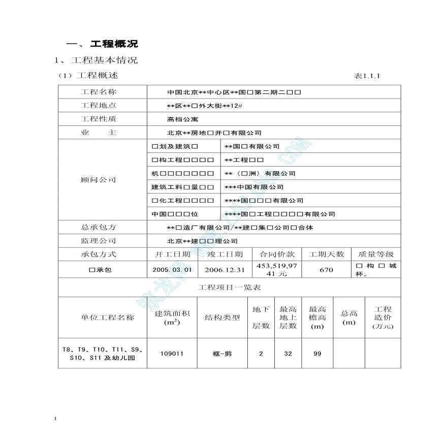 北京商业中心区某高档公寓工程监理月报-图一