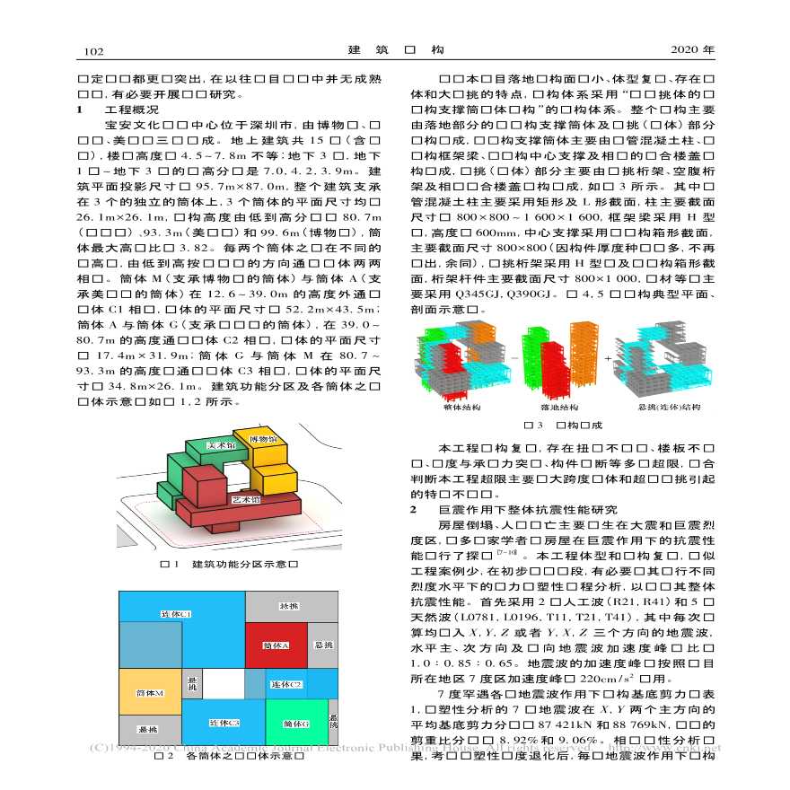 某异型多塔连体高层结构巨震下抗震性能与极限承载力研究-图二