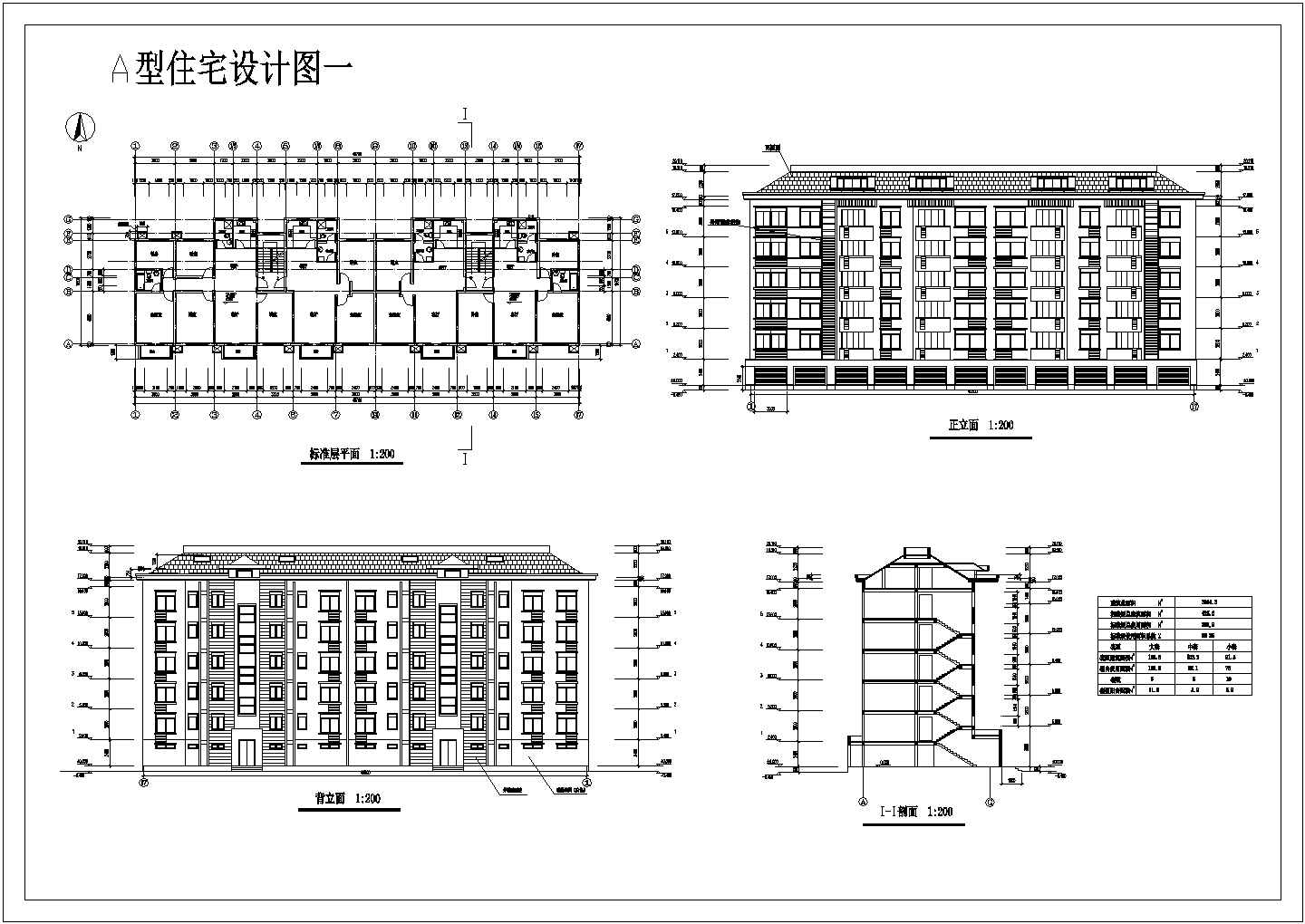 某南国花园小区住宅CAD完整框架结构设计图