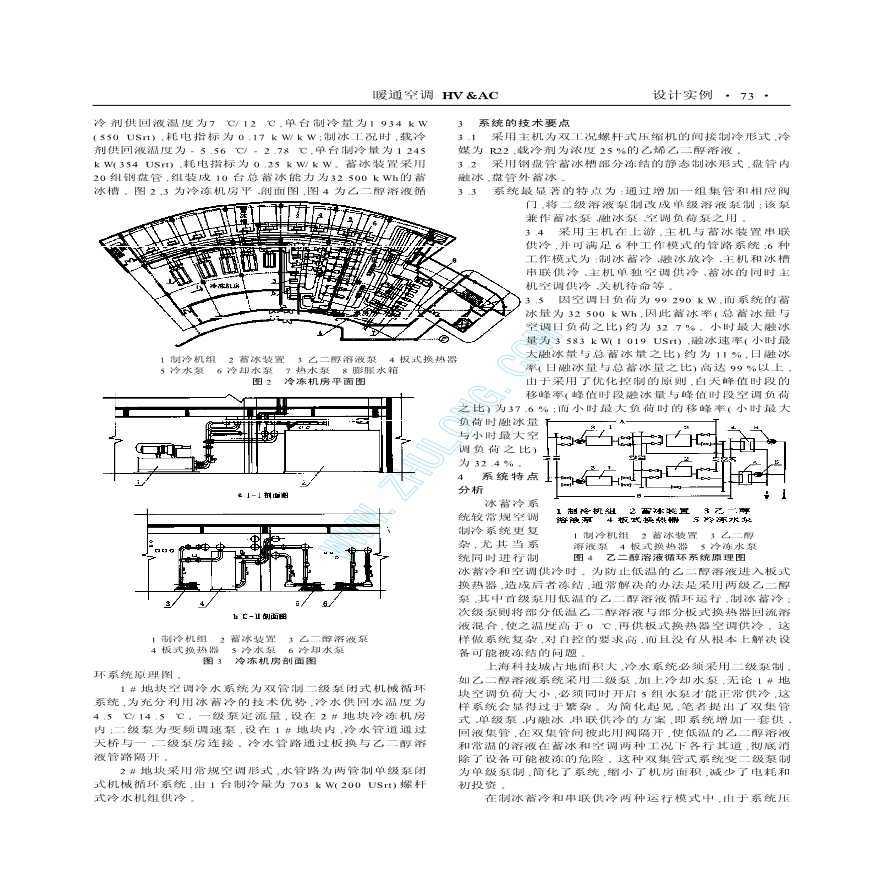 上海科技城冰蓄冷系统设计-图二