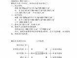 房地产项目结构成本的优化控制及最新管理思路与技术方法图片1