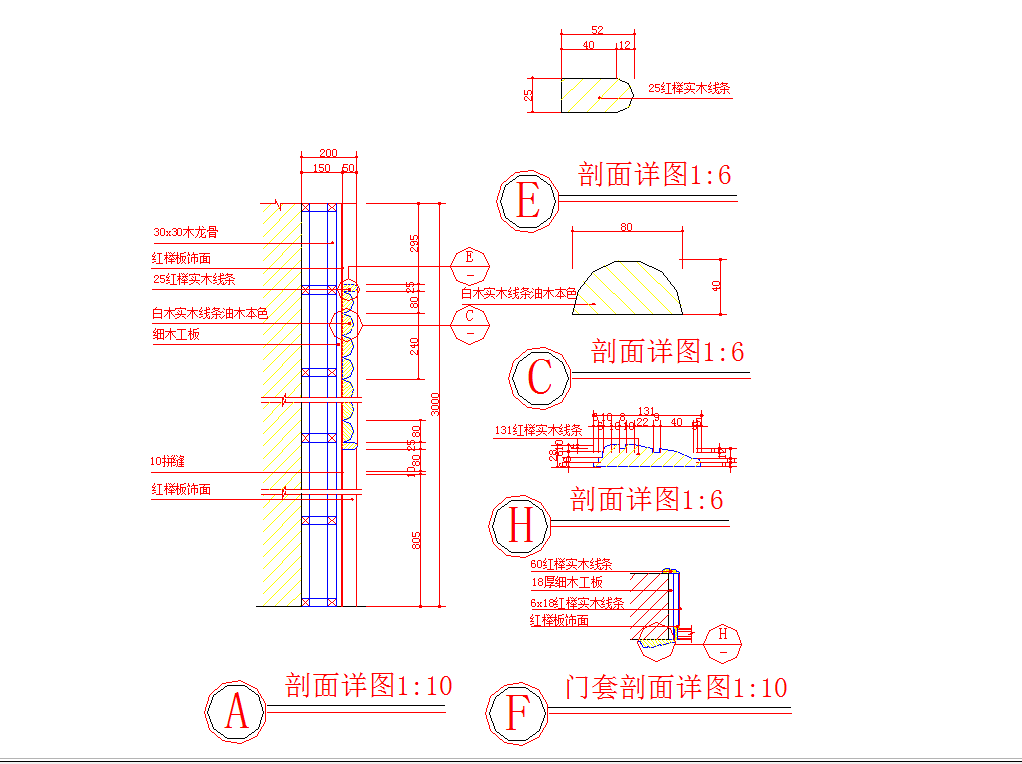 某地木饰面暗藏灯槽不锈钢压条门套等节点图CAD施工图纸