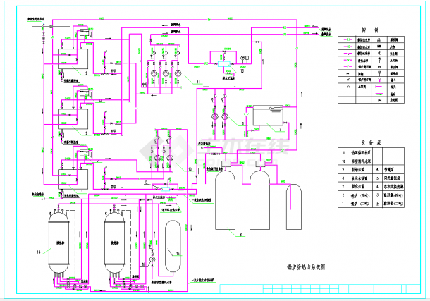 某地锅炉房及浴室给排水CAD施工图纸-图一