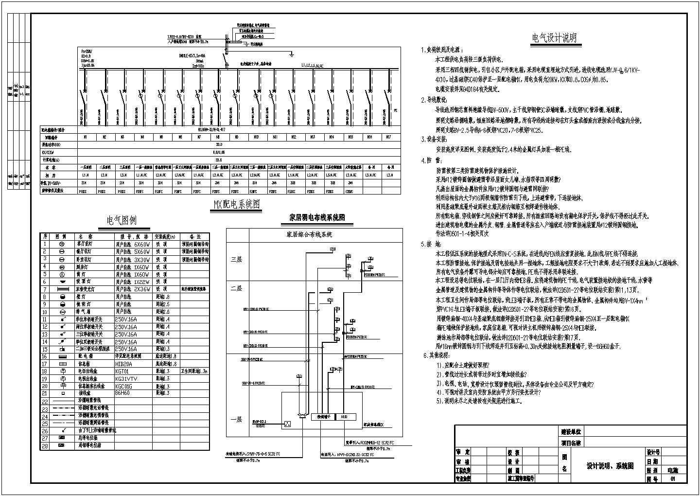 典型南方某地农村双拼别墅