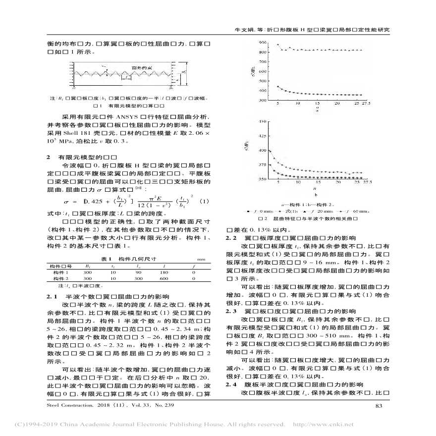 折线形腹板H型钢梁翼缘局部稳定性能研究牛文娟-图二