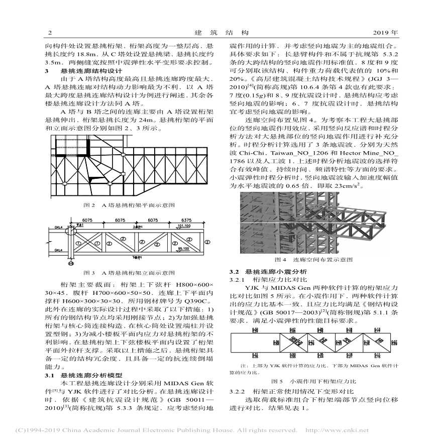 某超限高层悬挑连廊结构设计-图二