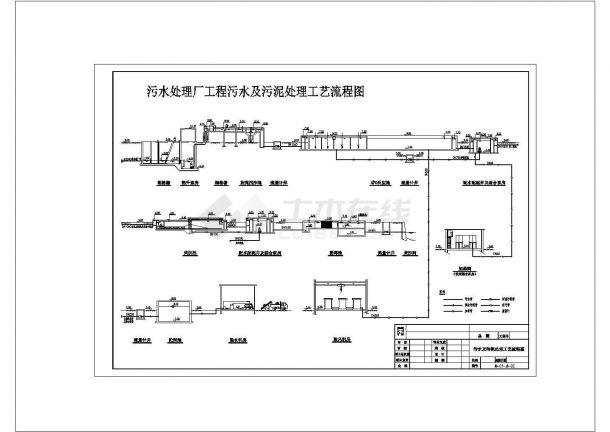污水处理厂工程污水及污泥处理工艺流程cad设计施工图-图一