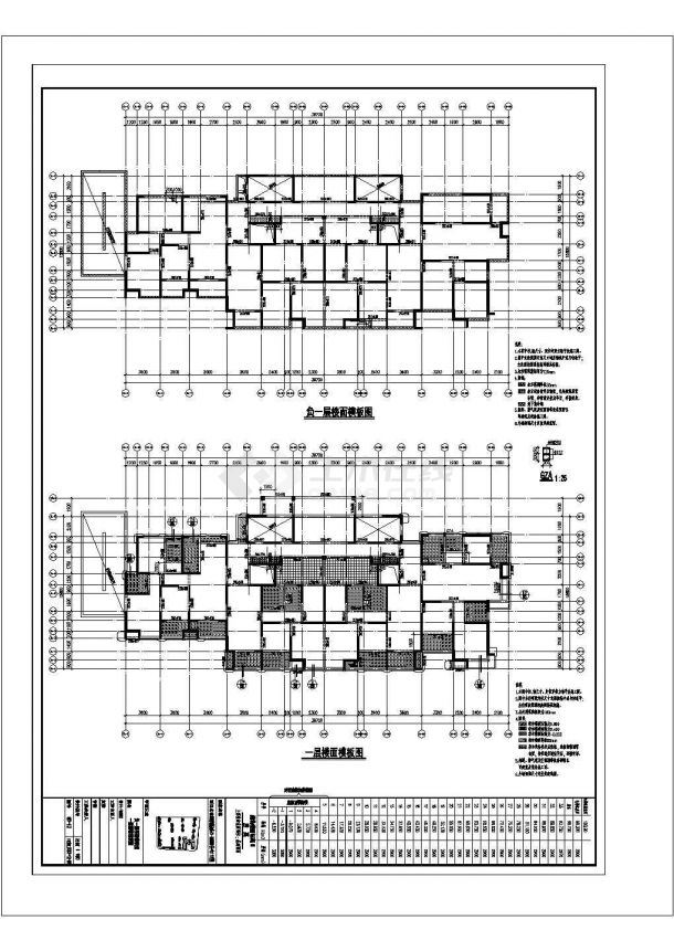 33层住宅楼剪力墙结构设计图（CAD、27张）-图一