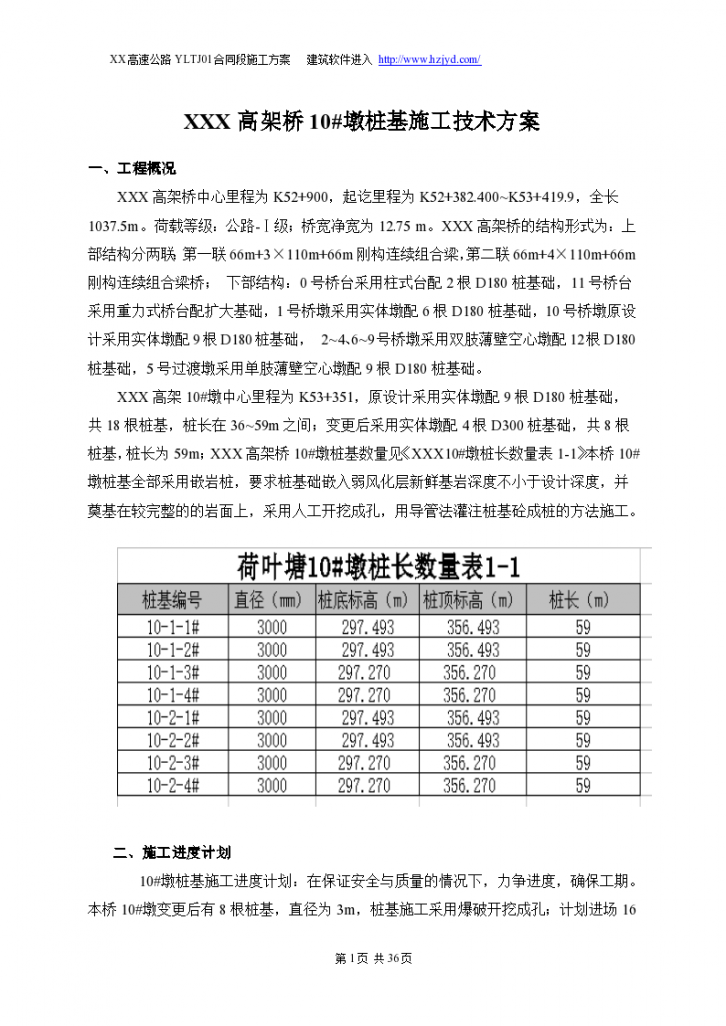 某高桥墩桩基施工技术方案-图一