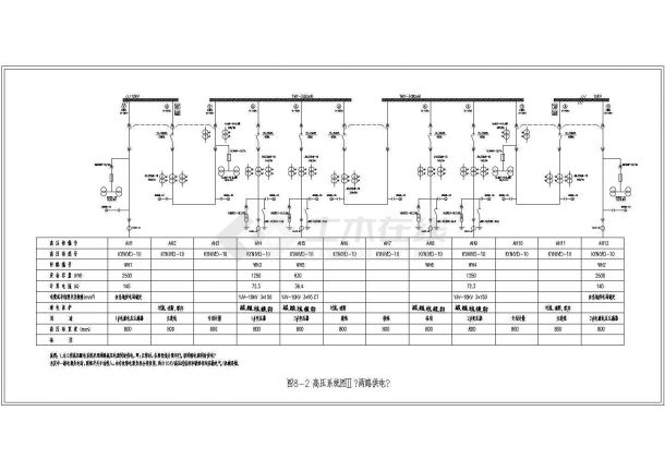 某高压供电系统图双路供电标准CAD详细图-图一