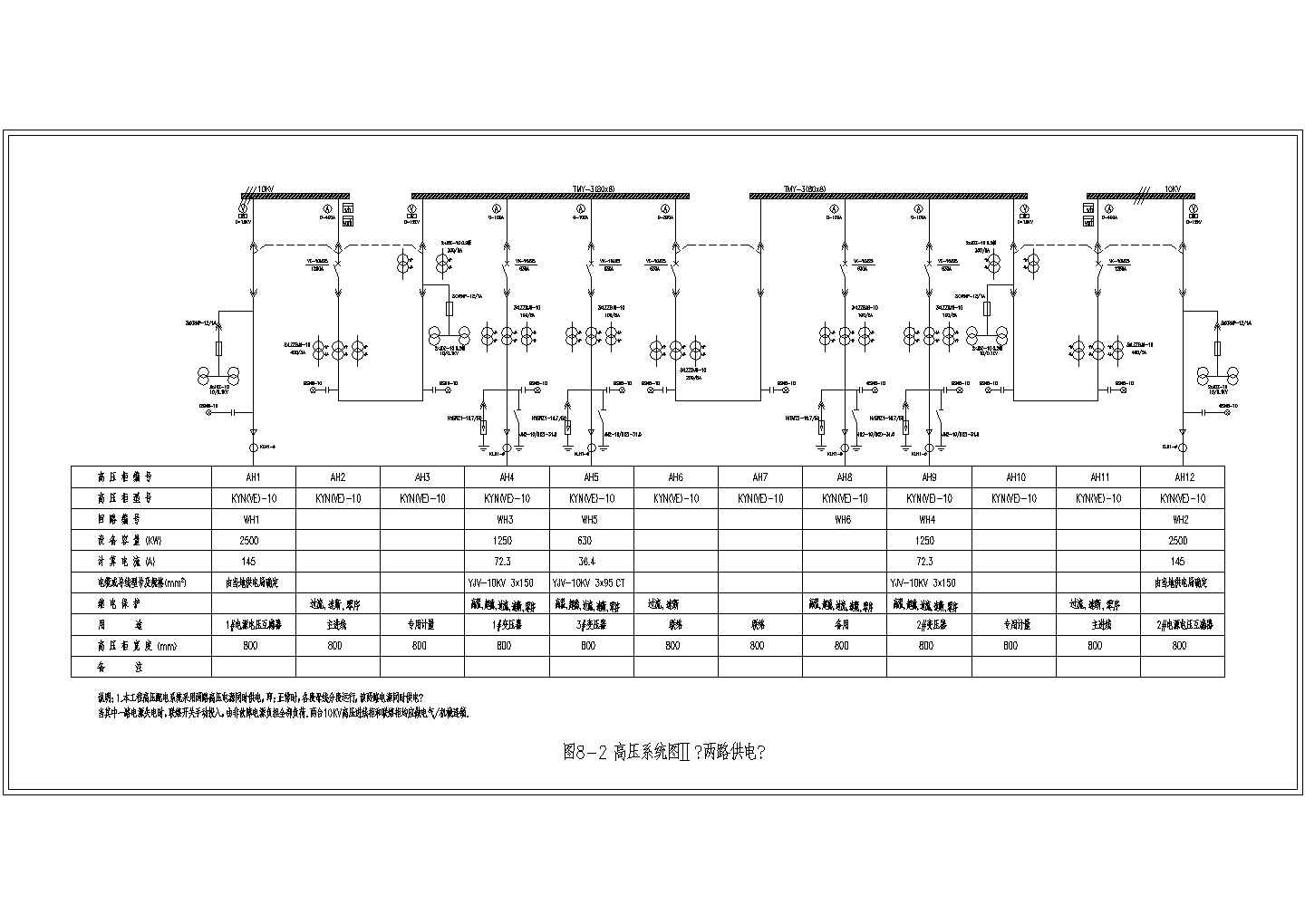 某高压供电系统图双路供电标准CAD详细图