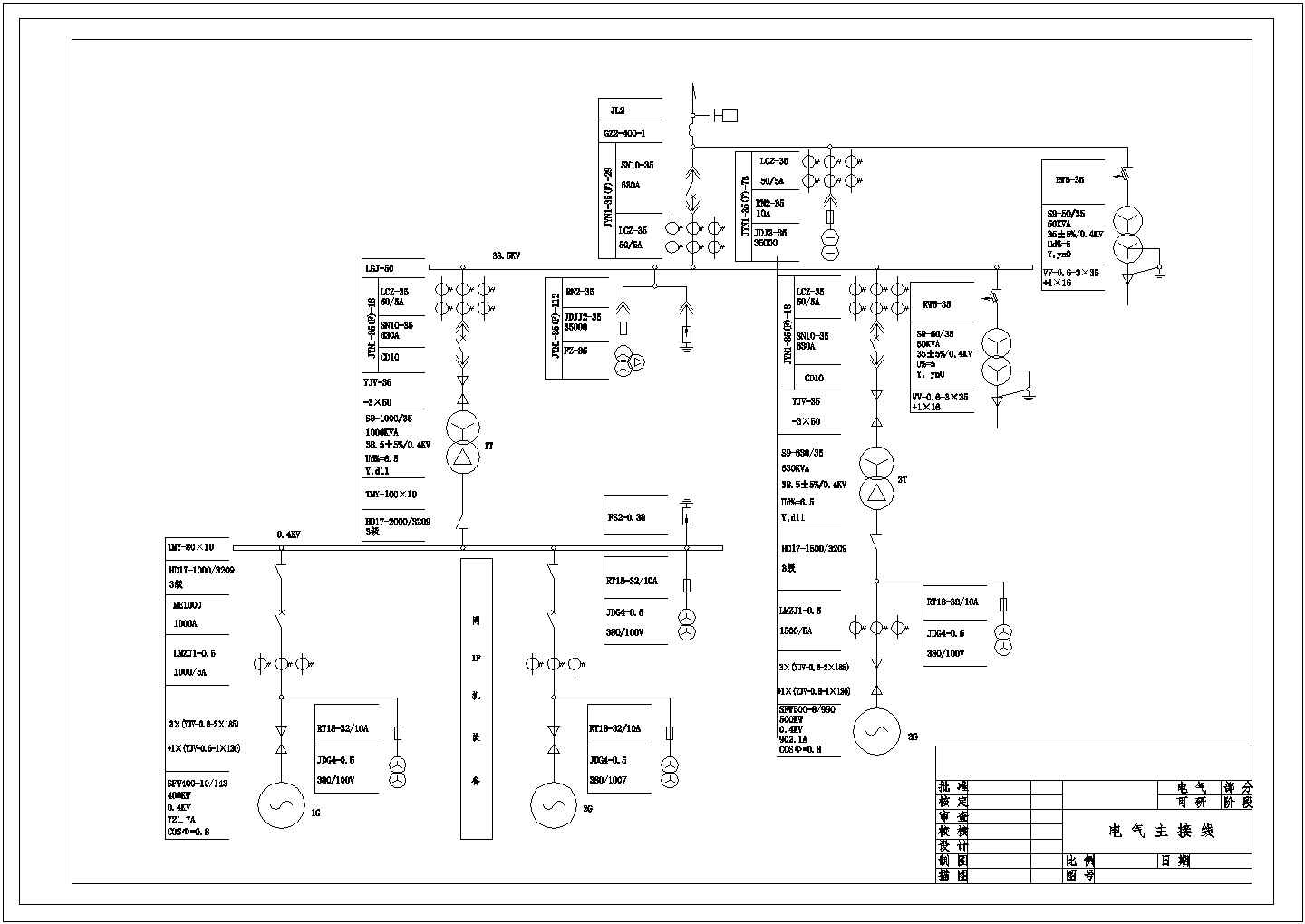 某小电站电气CAD设计大样