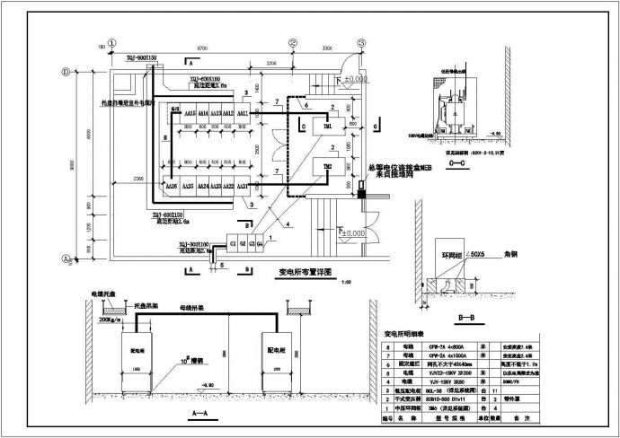 某别墅区变电所CAD详细布置图_图1