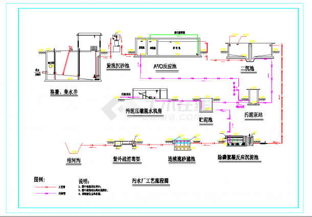 河南城镇污水处理厂全套图纸CAD图纸-图二