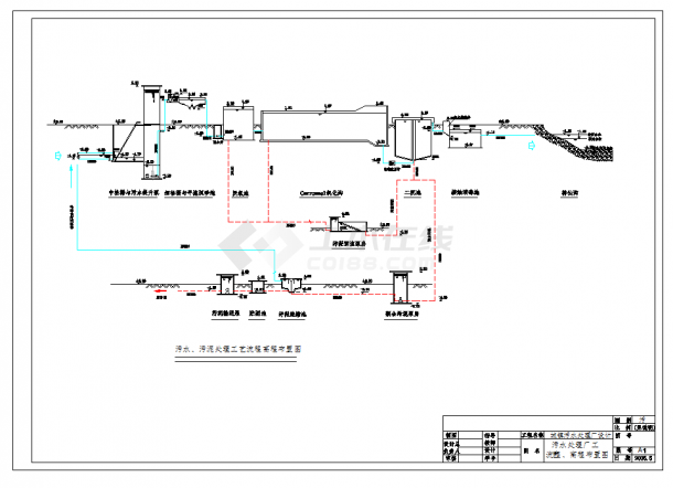 某地26万吨城镇污水处理厂全套设计厌氧池氧化沟CAD图纸-图一