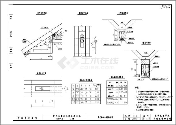 某公路建设工程盲沟（管式渗沟）设计cad一般构造图（甲级院设计）-图一