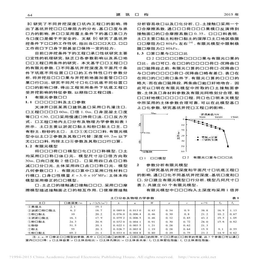 基坑开挖对坑底工程桩性能影响参数分析郑刚-图二