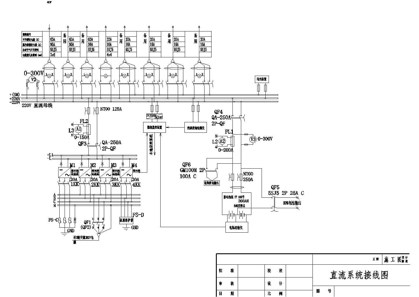 某小型电厂直流CAD详细平面系统图