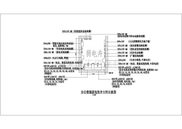 办公楼设计_办公楼强弱电竖井大样示意图cad图纸-图一