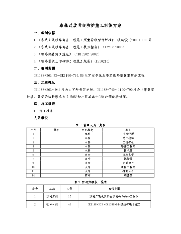 客运铁路专线路基边坡骨架防护施工设计方案-图一