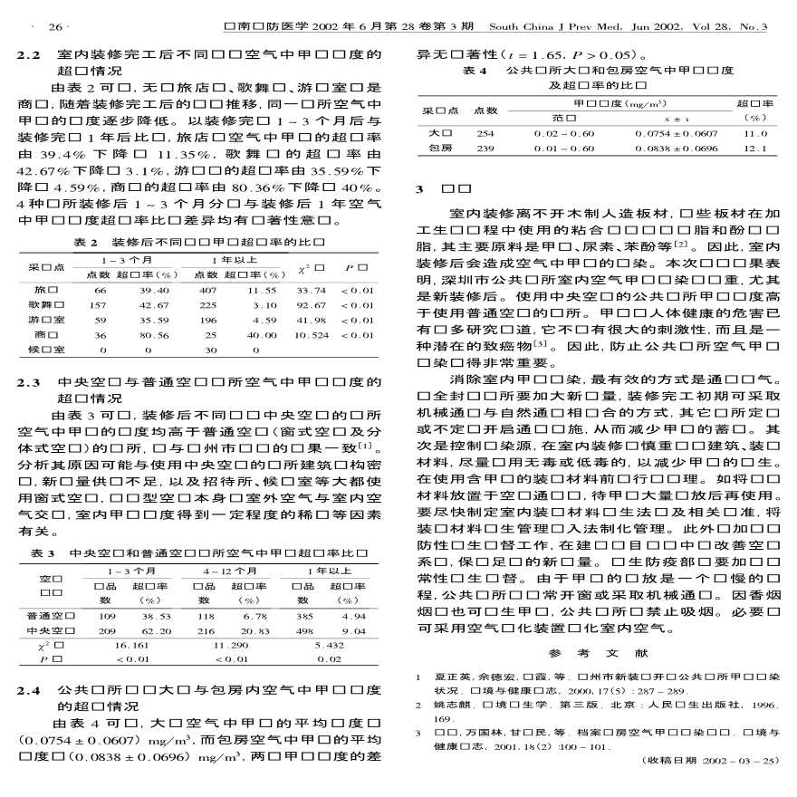 深圳市公共场所空气中甲醛污染状况的调查-图二