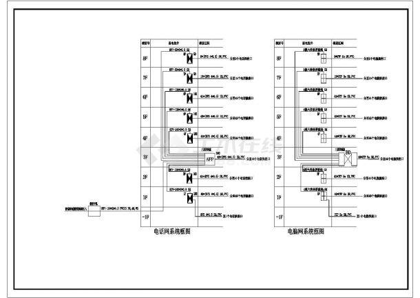 某弱电设计说明及各类系统CAD接线图-图二