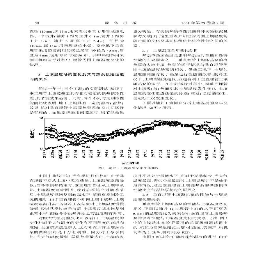 垂直埋管土壤源热泵供热供冷实验与分析-图二