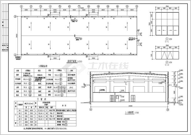 厂房设计_某地区大型钢结构厂房建筑详细设计方案施工CAD图纸-图二