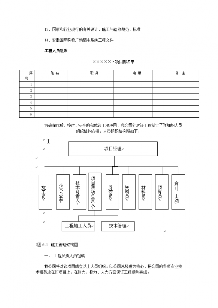 某市小区智能化系统组织设计方案-图二