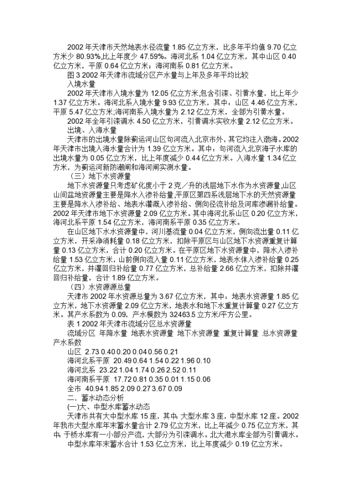 2002年天津市水资源公报-图二