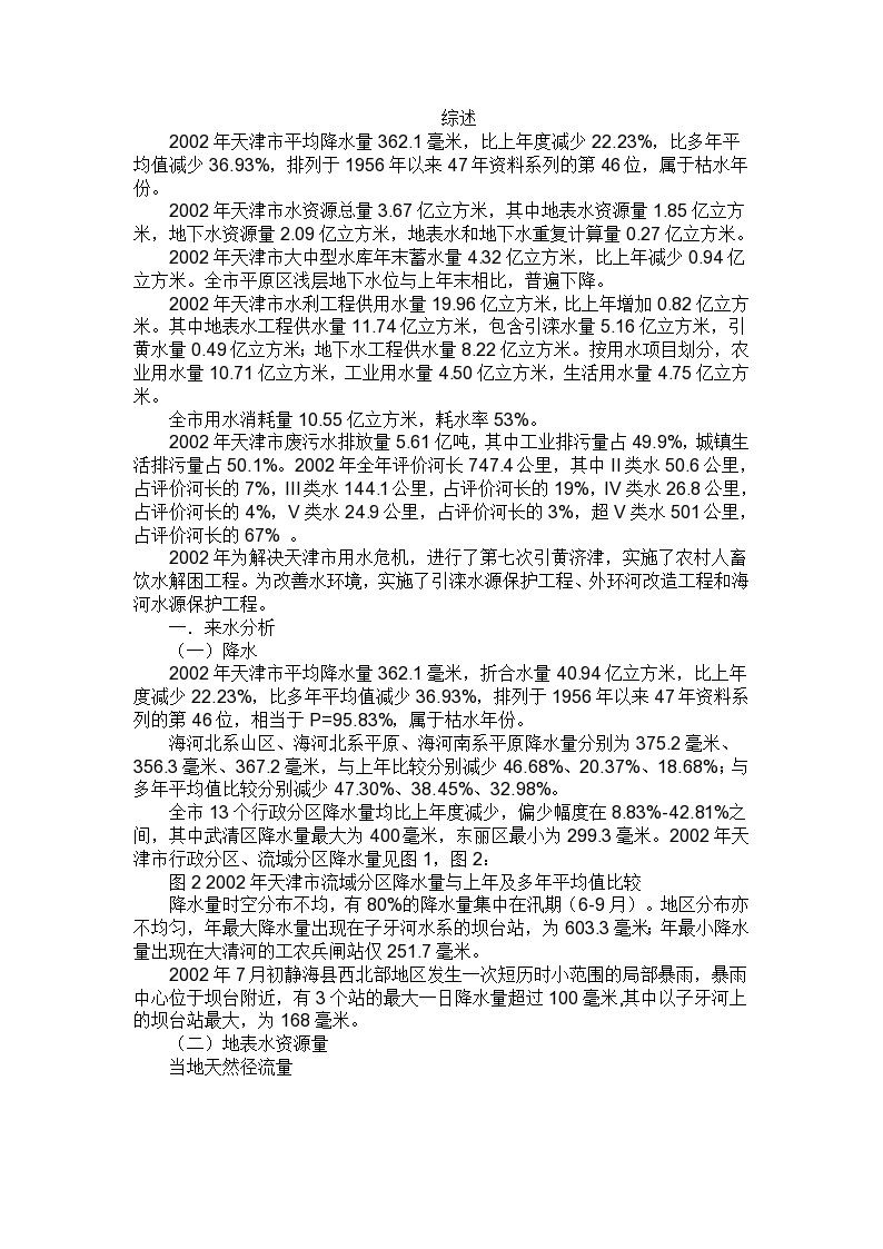 2002年天津市水资源公报