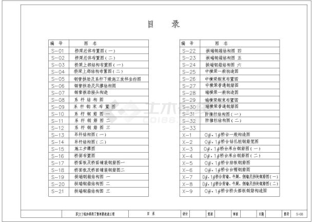 某70米跨径预应力系杆钢管混凝土拱桥设计cad全套施工图【含设计说明，41个CAD文件 】-图一