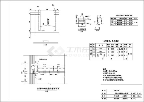 高标准农田水利单体设计图-图二