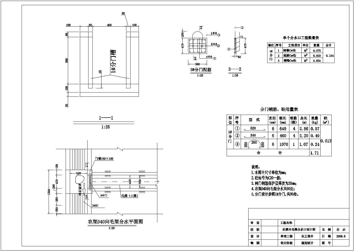 高标准农田水利单体设计图