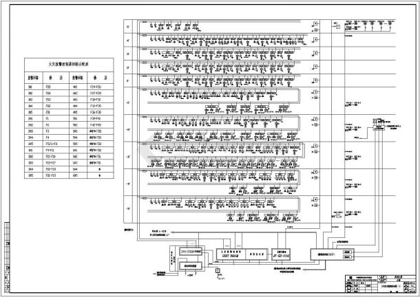 重庆某四十二层国际城电气施工图121-图一