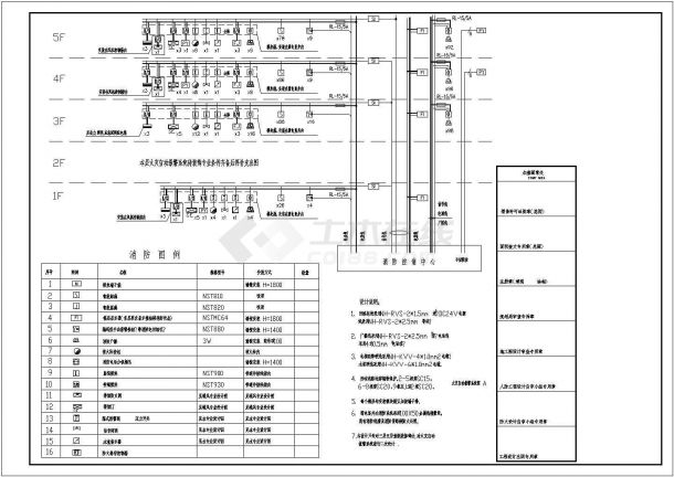 某豪华游轮配电CAD节点平面系统图-图一