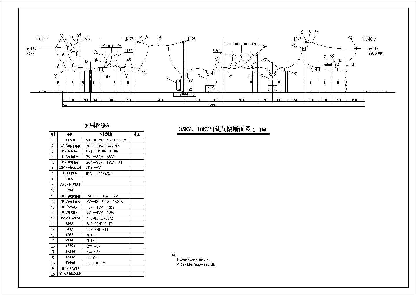 某电力系统设计CAD全套图纸