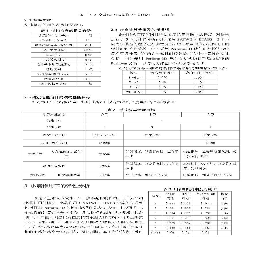 昆明小厂村超限高层建筑剪力墙结构抗震设计-图二