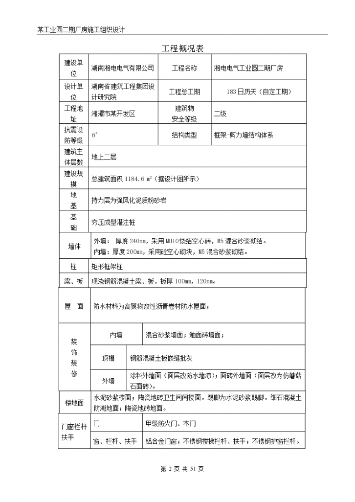 湘潭市工业园二期厂房施工组织设计方案-图二